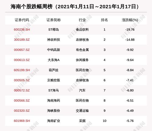 创新无止境 如何精准匹配广告时长与内容魅力